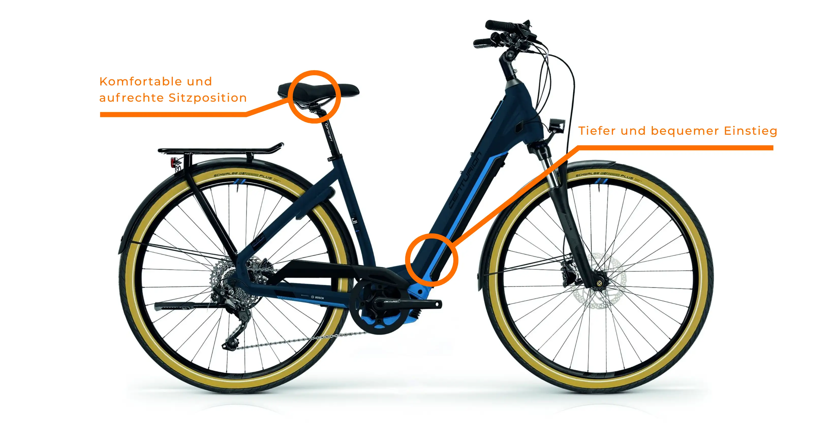 Infografik Tiefeinsteiger